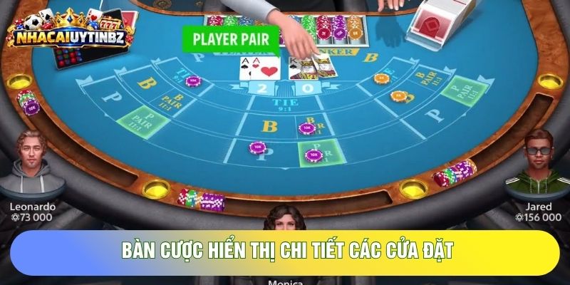 Bàn cược hiển thị chi tiết các cửa đặt Bàn cược hiển thị chi tiết các cửa đặt